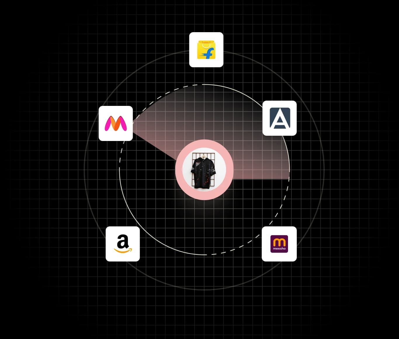 Integrated