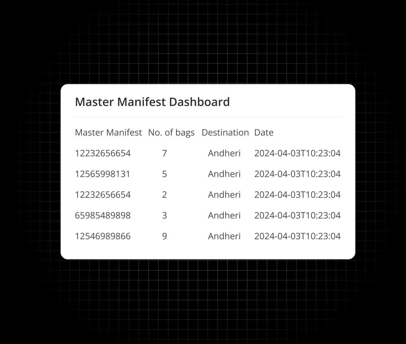 Manifest