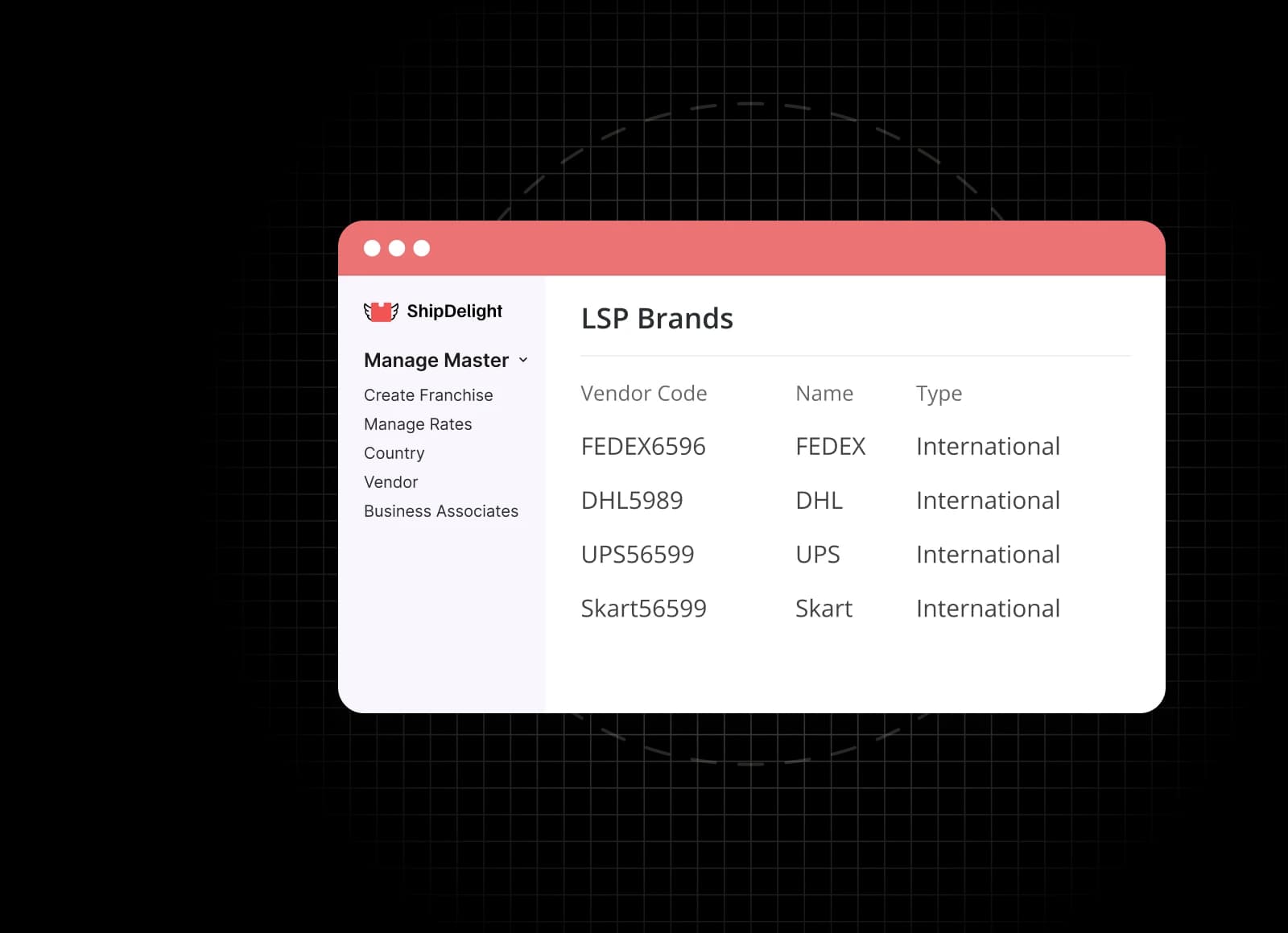 Admin Panel for
