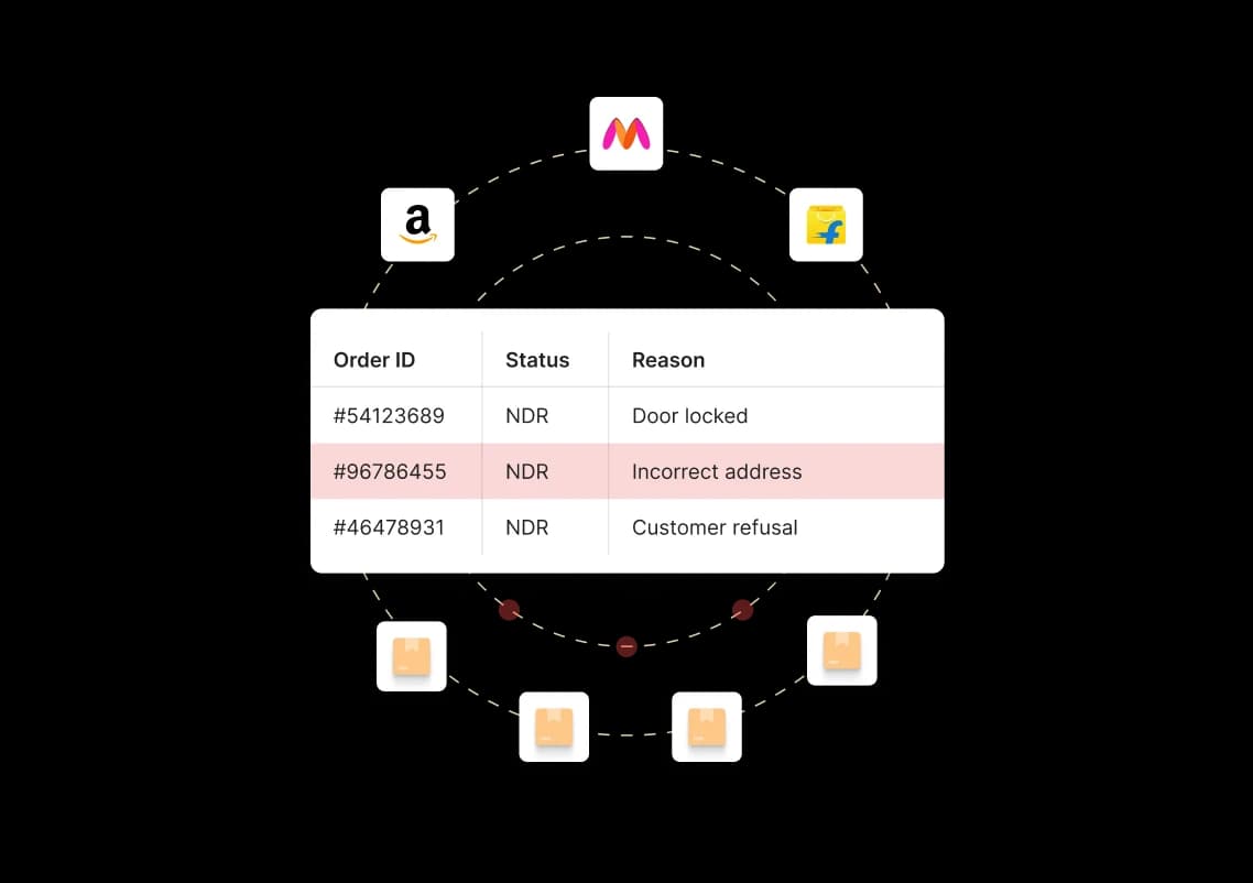 QC-based Exchanges