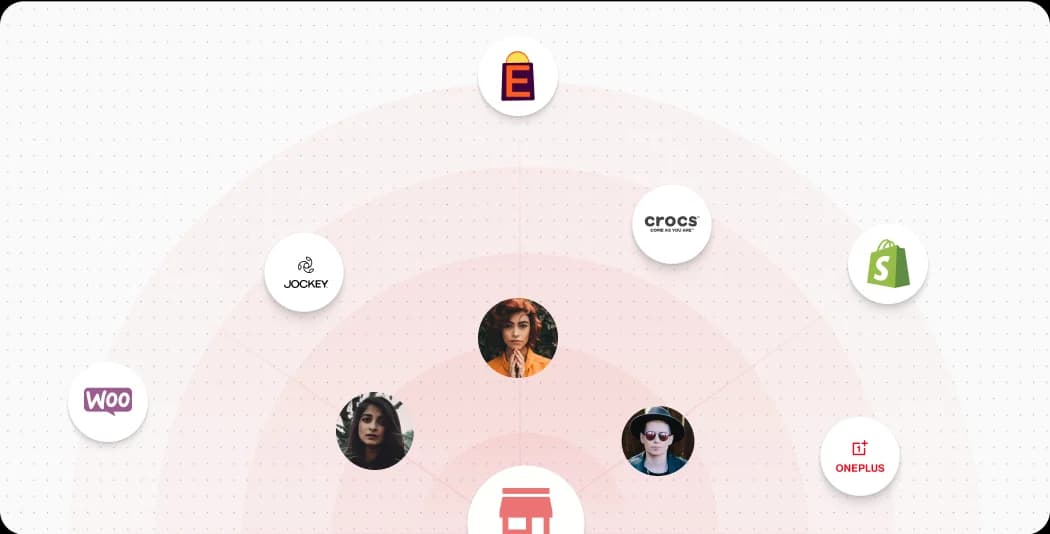 swiper image