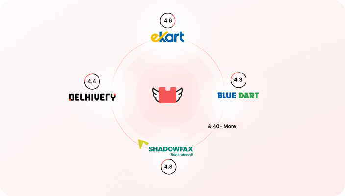 brand3