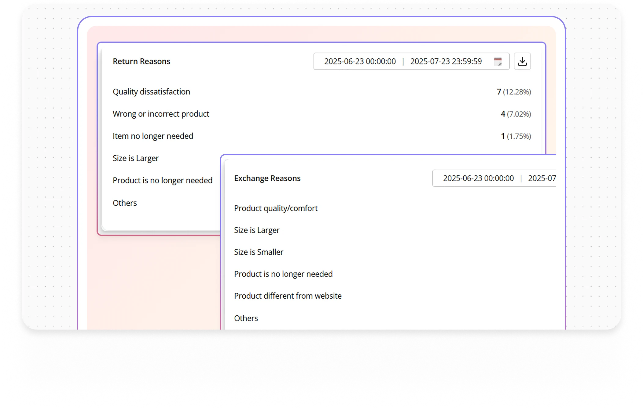 All-in-One Platform for <span>Easy Returns & Smooth Exchanges</span>