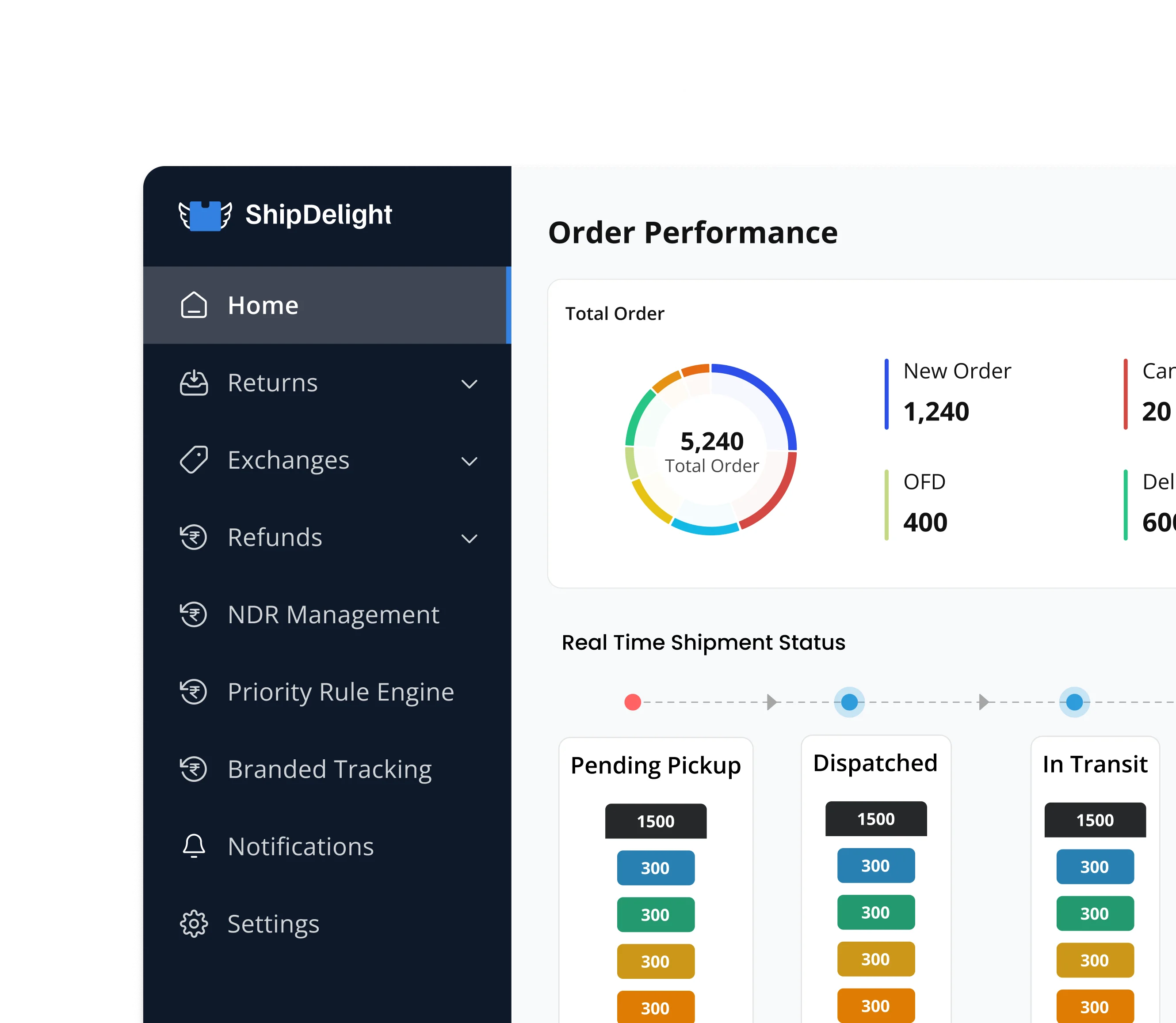 solution page banner
