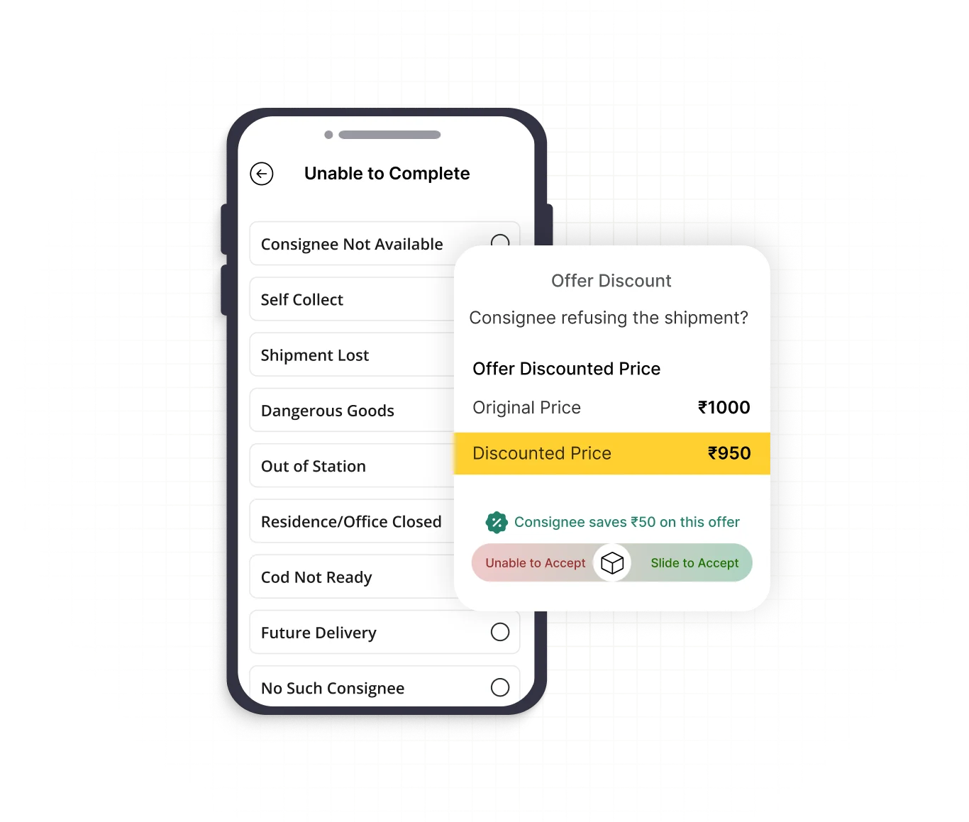 to Boost Sales Conversion