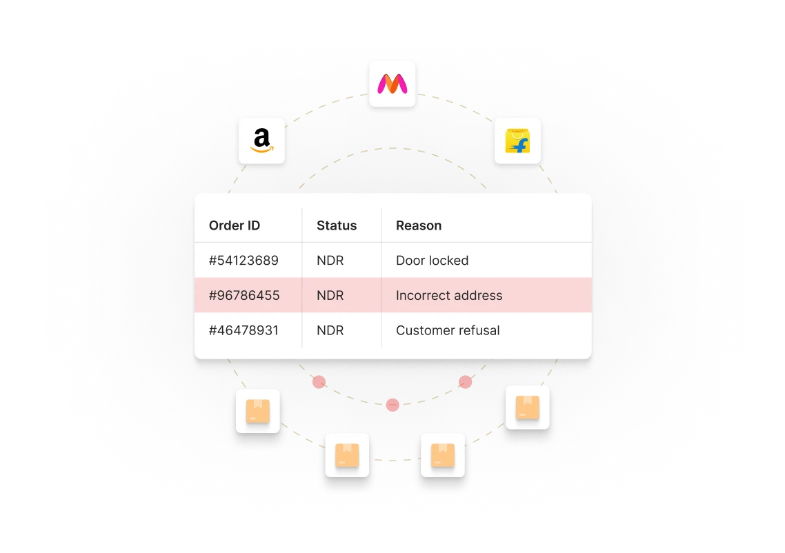 Right Reason for NDR