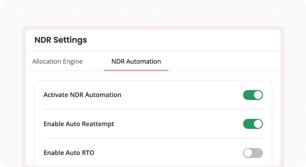 Preempt & Prevent Operational Slippages, <span>On Autopilot</span>